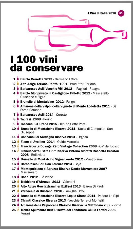 Our Brunello Riserva 2011 in the 100 best wines of 2018